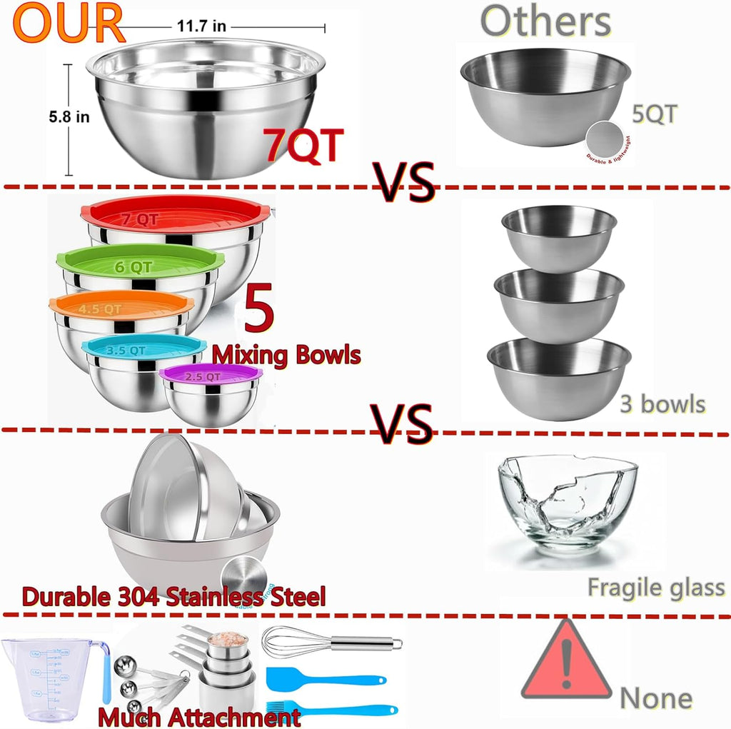22-Piece Stainless Steel Mixing Bowl Set with Lids, Measuring Cups & Spoons