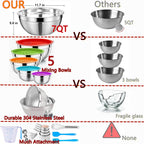 22-Piece Stainless Steel Mixing Bowl Set with Lids, Measuring Cups & Spoons